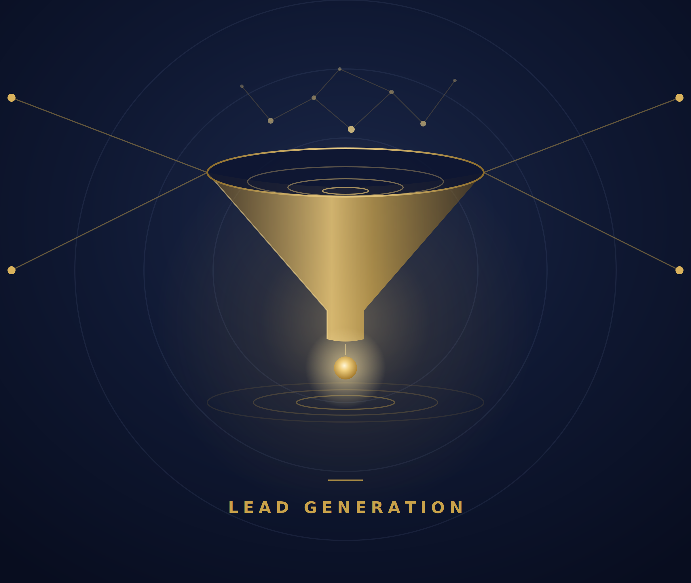 Lead‑Generating Machine